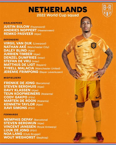 b r football on twitter netherlands drop their roster for the world cup 🇳🇱