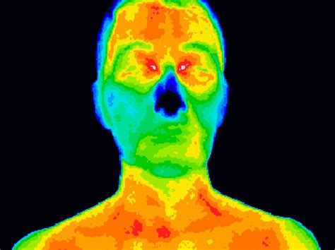 Thermal Fever Detection Camera Scan People Spotter Security