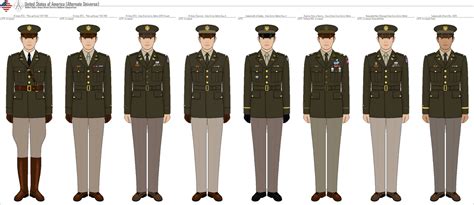 Tsdbase Us Army Pinks And Greens Comparison By Etccommand On Deviantart