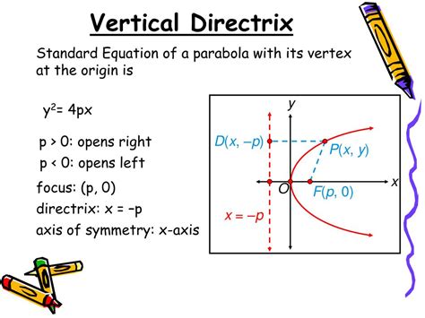 Ppt 82 Graph And Write Equations Of Parabolas Powerpoint