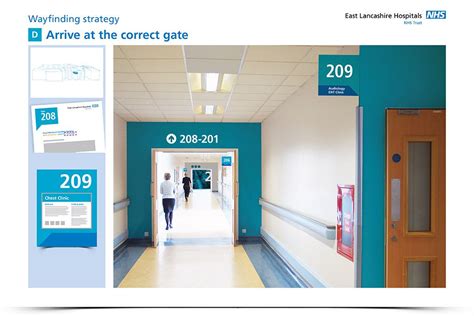Hospital Wayfinding Strategy Proposal Wayfinding Wayfinding Signage