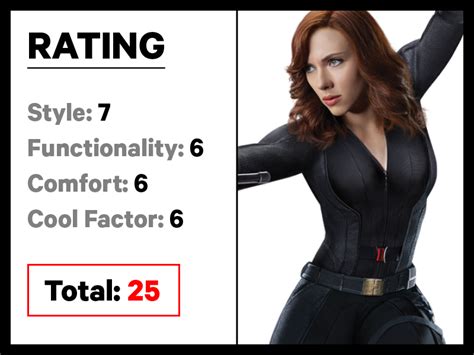 Mcu's new standalone movie 'black widow' will take a snapshot from the life of natasha romanoff in which she goes up against the mysterious taskmaster. Power Ranking Every Superhero Costume in Captain America ...
