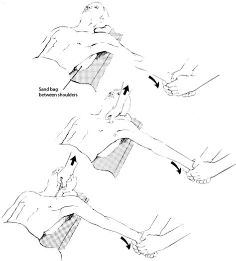 Sternoclavicular Joint Injury Emergency Medicine Diseases