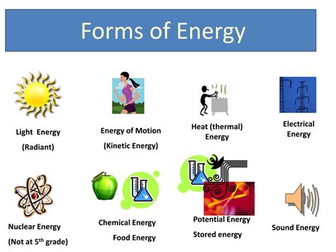 PPT - Light Energy (Radiant) PowerPoint Presentation, free download ...