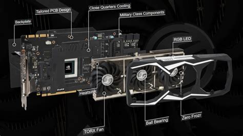 Msi Geforce Gtx 1080 Ti Lightning Z восемь тепловых трубок 14 фаз