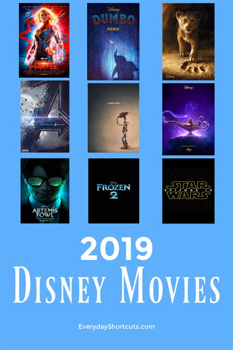 Disney has decided to move its next pixar movie, soul, to disney plus this december. List of Disney Movies to See in 2019 - Everyday Shortcuts