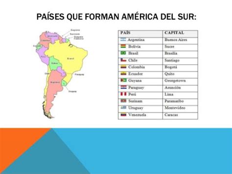 Pa Ses Y Capitales Am Rica Del Sur Con Mapas Y Listas