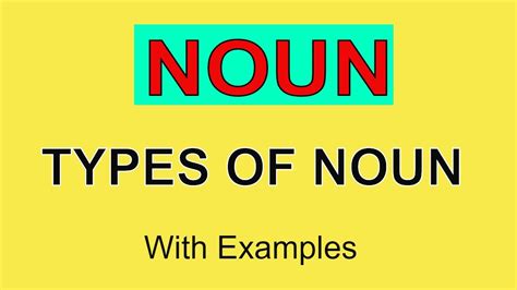 Noun Definition And All Types With Examples Basics Of Noun Building