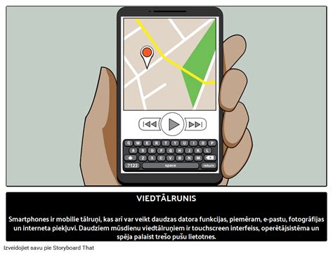 Izgudrojumi Kas Ir Viedtālrunis Storyboard Par Lv Examples