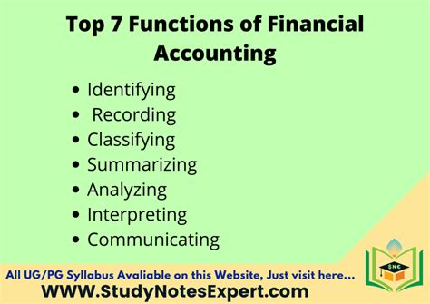 Advantage Disadvantage Function Of Financial Accounting