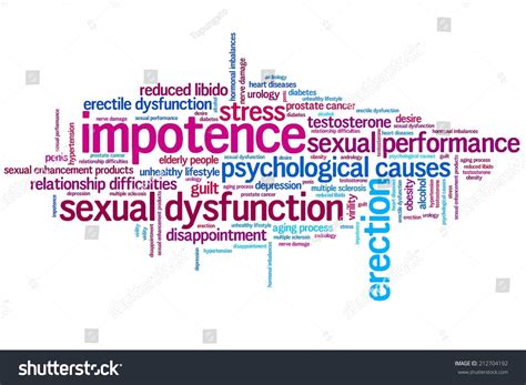 Impotence And Sexual Dysfunction Concepts Word Cloud Illustration Word Collage Concept