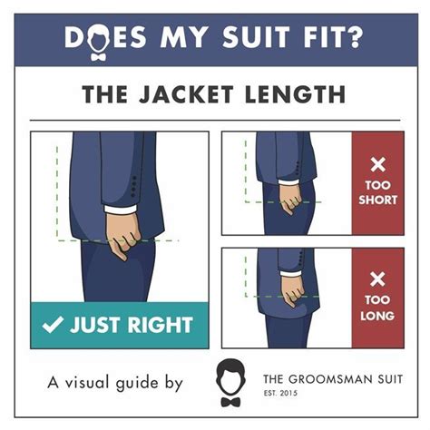 Five Steps To Finding A Great Fitting Suit Suit Fit Guide Designer