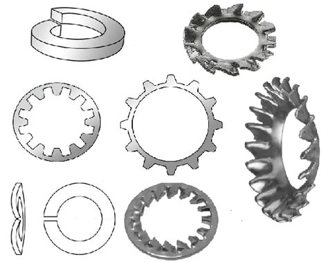 Types Of Washers