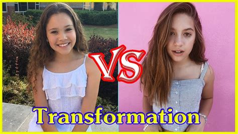 Sierra Haschak Vs Mackenzie Ziegler Transformation From 1 To 14 Years