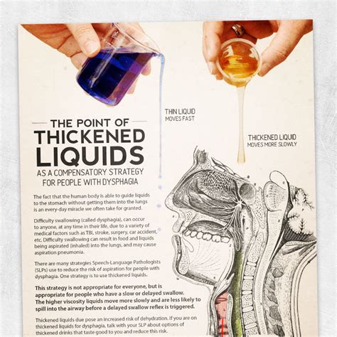 The Point Of Thickened Liquids Adult And Pediatric Printable