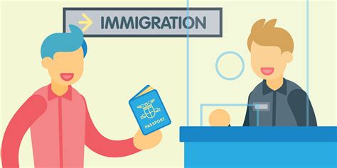 Immigration Clipart Traveler Picture 2842433 Immigration Clipart Traveler