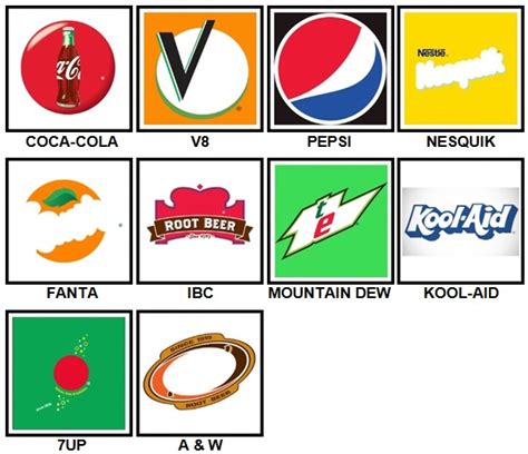 100 Pics Quiz Drink Logos Answers Logos Drink Level Quiz Drinks Logodix