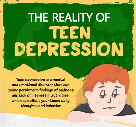 The Reality Of Teen Depression Infographic