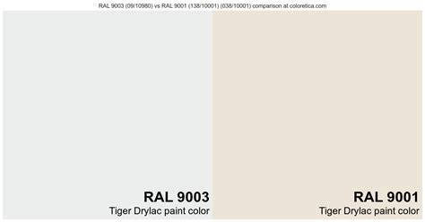 Tiger Drylac RAL Vs RAL Color Side By Side