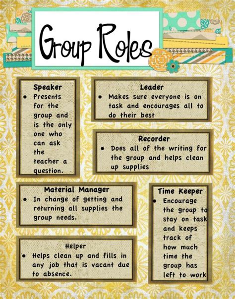 Group Roles Cooperative Learning Groups Cooperative Learning