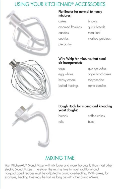 Check spelling or type a new query. Pin on Kitchen Tips