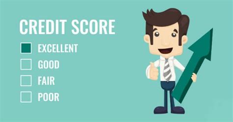 Effective Ways To Build Your Credit Score In 2021