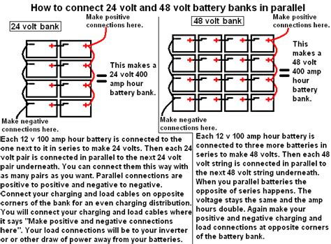 2020 popular battery bank wiring trends in consumer electronics, home & garden, electronic you're in the right place for battery bank wiring. 24 Volt Battery Wiring | schematic and wiring diagram