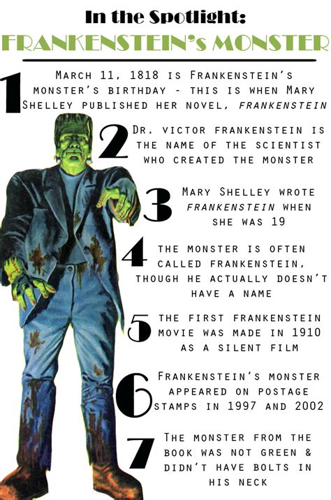 Quotes About Frankensteins Monster. QuotesGram