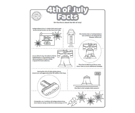 Fun 4th Of July Facts For Kids To Print And Learn