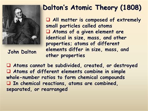 Atomic Structure Presentation Chemistry