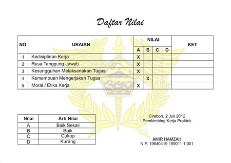 Untuk mendapat sertifikat security ini tentunya petugas security atau satpam wajib mengikuti pelatihan dan pendidikan sesuai dengan ketentuan yang telah di dasar (gada pratama), merupakan pelatihan dasar wajib bagi calon anggota satpam. Desain Sertifikat PKL