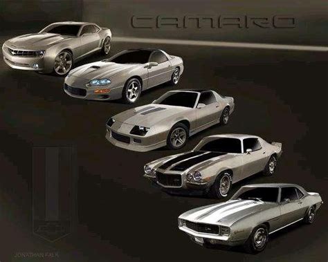 Chevrolet Camaro Generationsthey Should Come Back With A Split