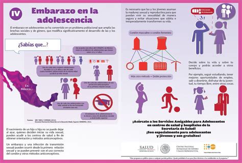 Prevenci N Del Embarazo En La Adolescencia Infograf A Salud M Xico Scoopnest