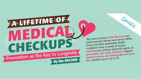 The Medical Checkups You Should Get For Each Decade Of Your Life