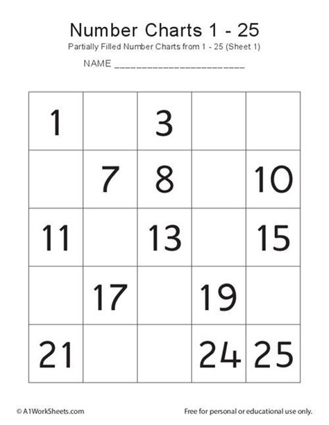 Kindergarten Missing Numbers Chart 1 25 Printable Works