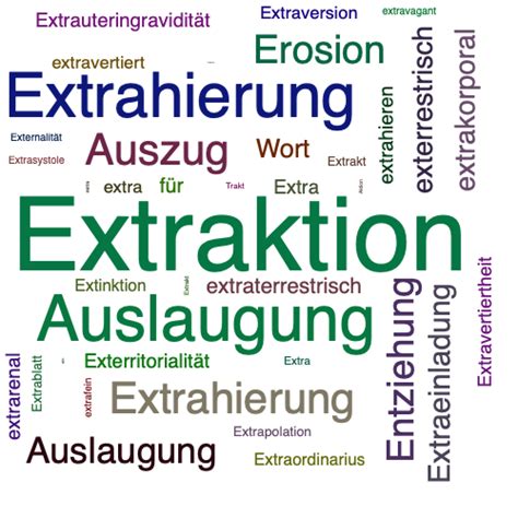 extraktion synonym lexikothek ein anderes wort für extraktion