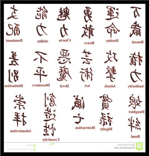 Chinese Alphabet Graffiti Graffiti Alphabet Writing Chinese