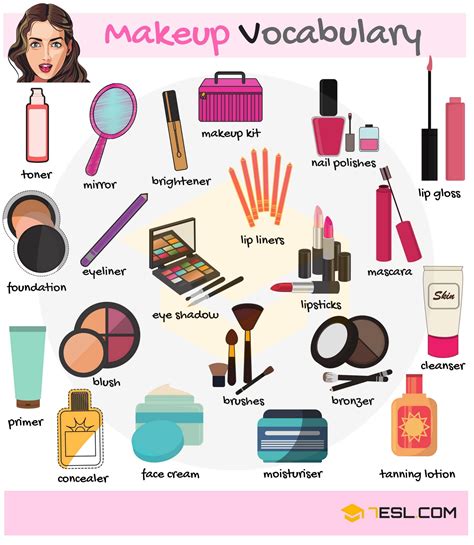 Makeup And Cosmetics Vocabulary English Verbs English Phrases Learn