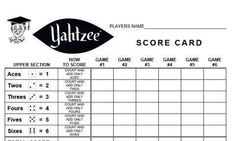 How to score count and add only aces count and add only twos count and add only threes count and add only fours count and add only fives count and add only sixes. Yahtzee Score Card Pdf | brittney taylor