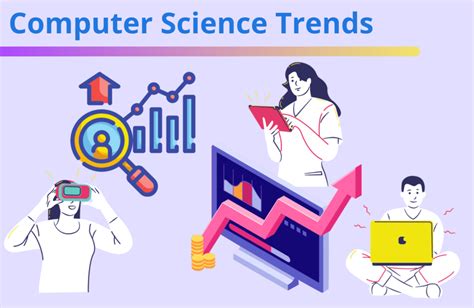 Top Computer Science Trends 2023 Create And Learn 2023