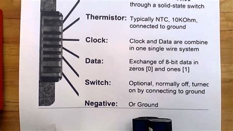 Product title 6v 1a battery charger adapter ac/dc powered for kids. laptop battery wont charge - YouTube