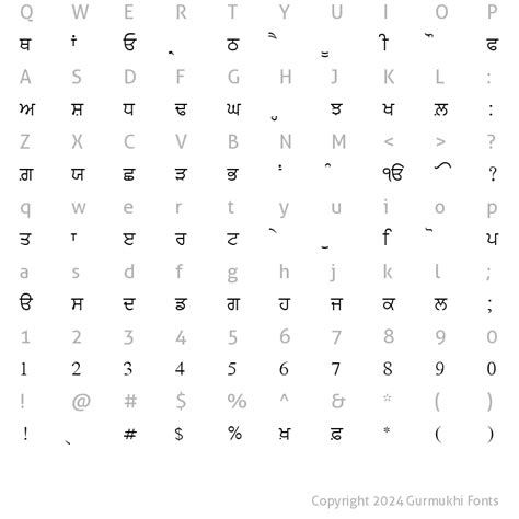 Anmollipi Regular Download For Free At Gurmukhi Fonts Gurmukhi Fonts