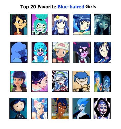 Top 20 Favorite Blue Haired Gals By Purfectprincessgirl On Deviantart
