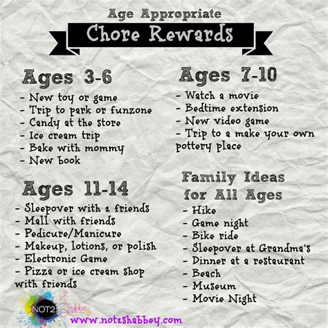 Not 2 Shabbey Print Your Own Chore Chart For Kids Chore Chart Kids