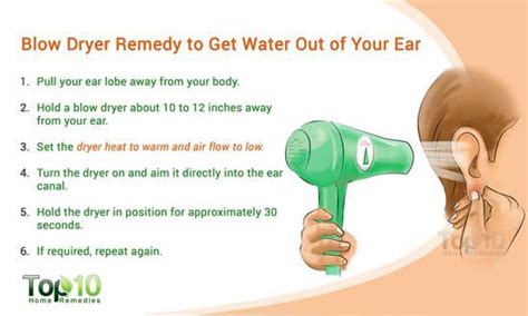 Water commonly gets trapped in the ears after swimming or bathing, but how can a person get the water out? How to Get Water Out of Your Ear | Water in ear remedy ...