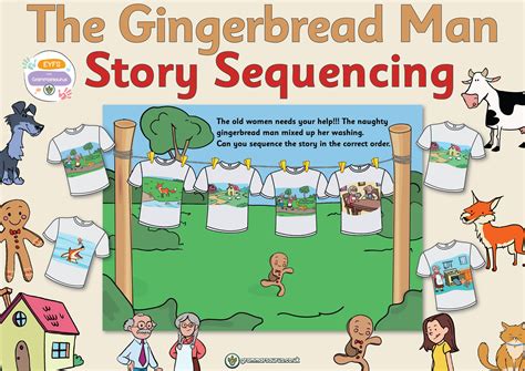 Printable Gingerbread Man Story Sequencing Pictures Printable Word Searches