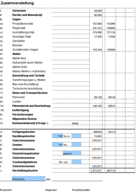 Kalkulationsschema Vorlage Zuschlagskalkulation Schema Beispiel