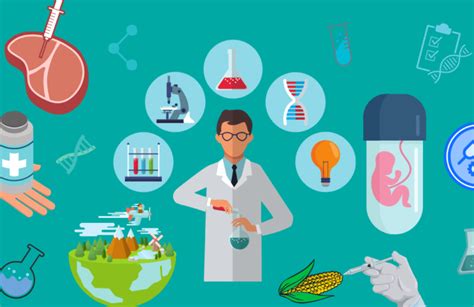 How Research Biotechnology Is Changing Lives
