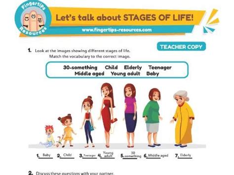 Lets Talk About Stages Of Life Teaching Resources