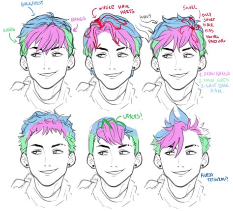 How To Draw Anime Hair Male Easy Job Anpassen Süßer Geschmack Stifte